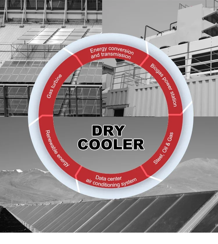 Glycol Dry Water Cooler, Dry Cooler, 1 Year - detail 2