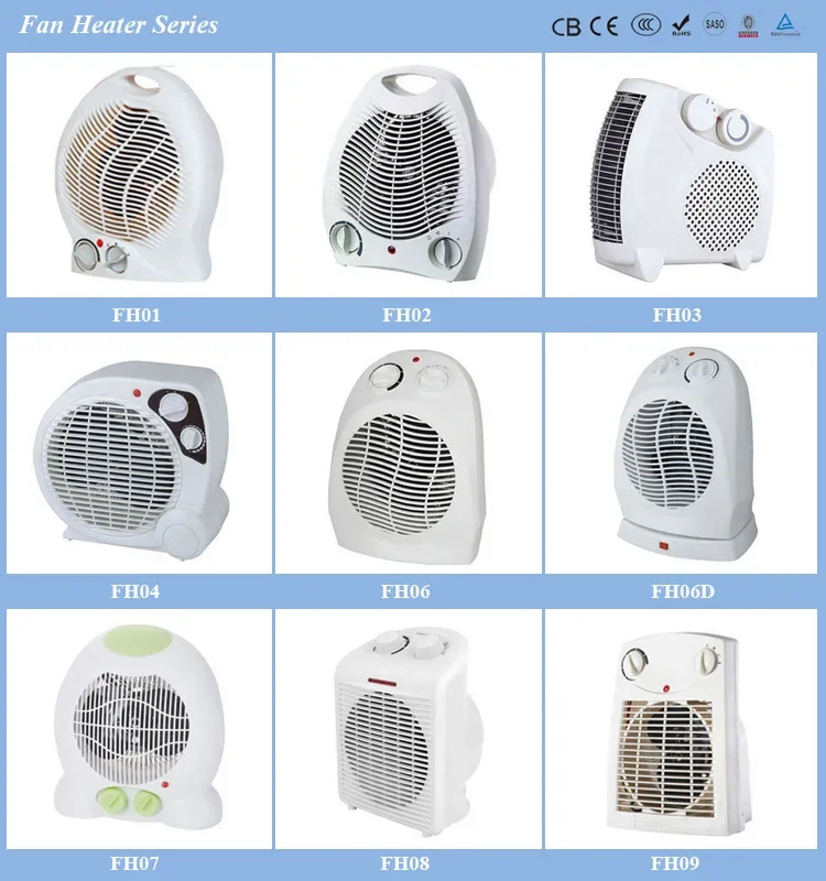 Electric Portable Fan, 2000w, 220-240V~ 50Hz - detail 2