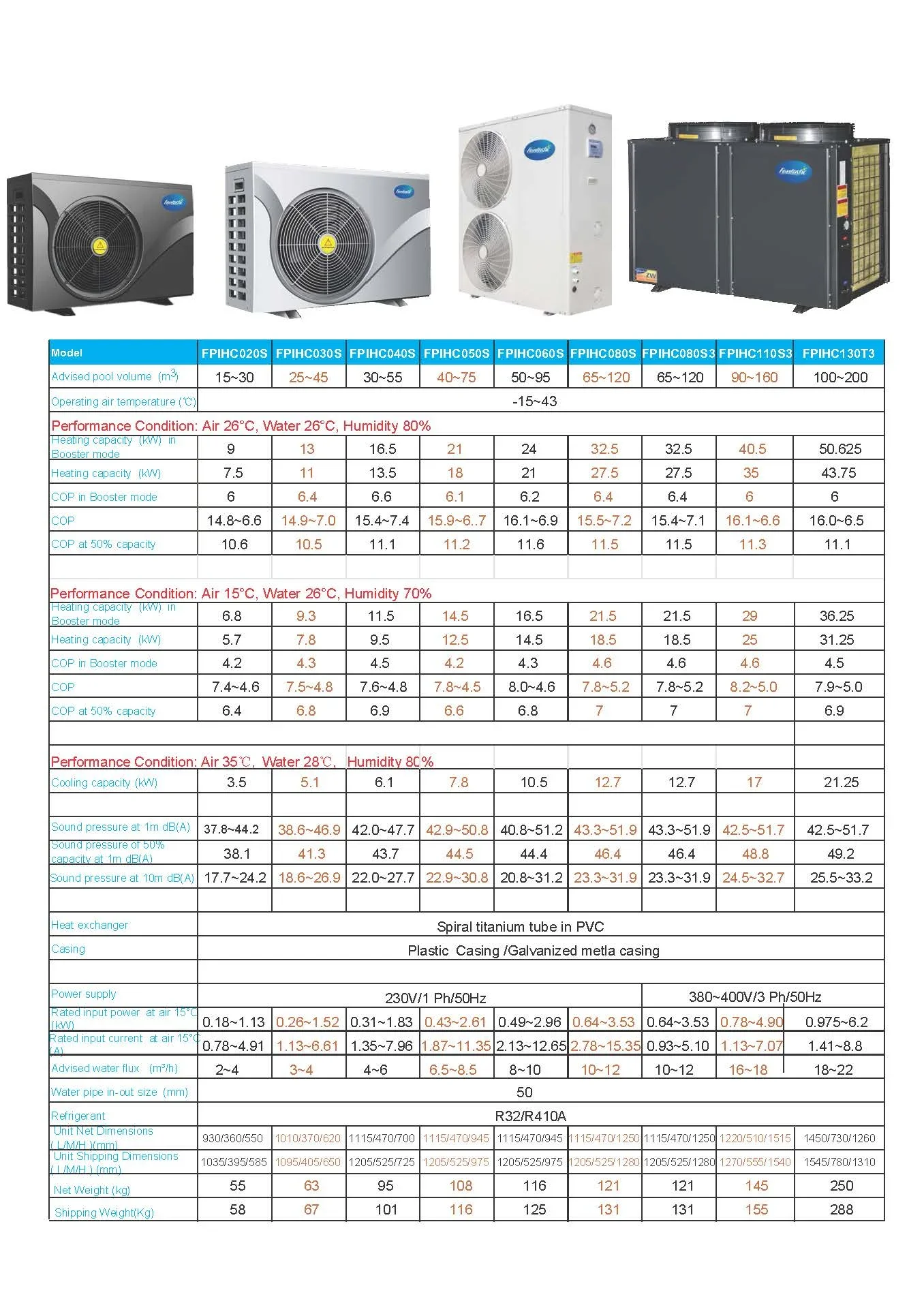 Water Heater, 7KW, 35KW, Inverter, WIFI - detail 18