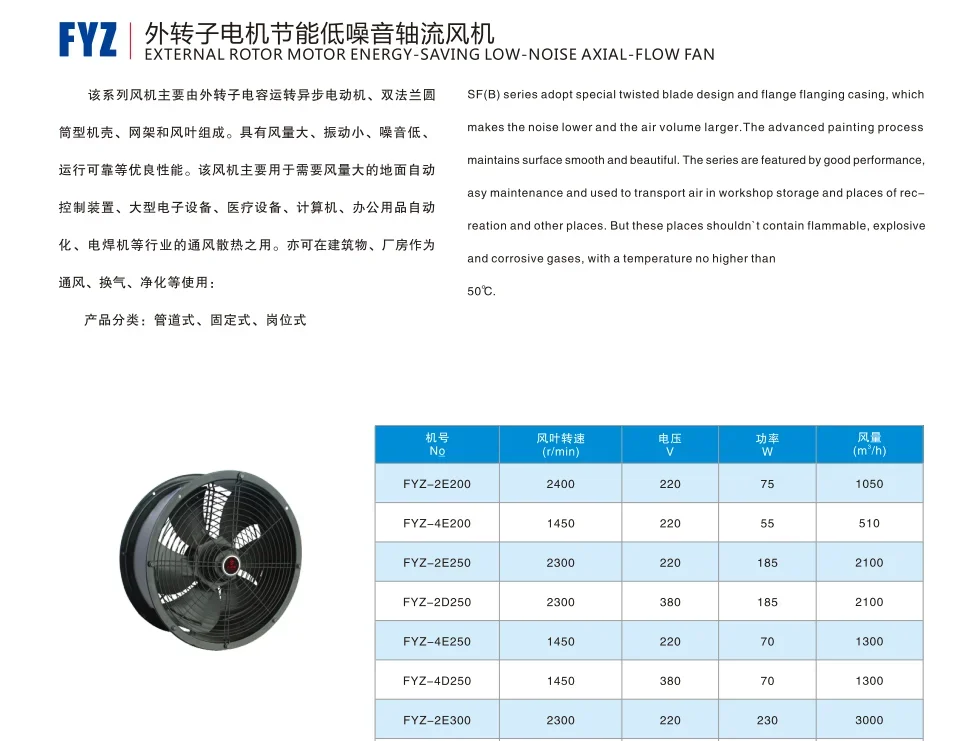 Industrial Fan, Portable, 1050 m3, Metal plate - detail 8