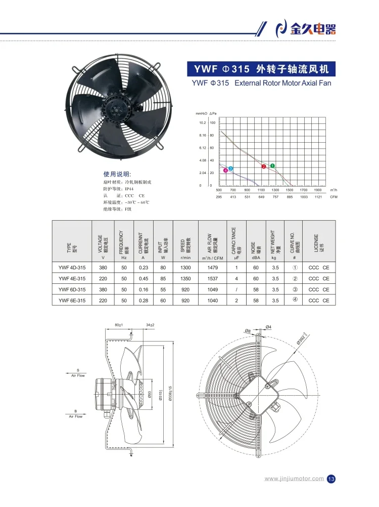 Rotor Axial Fan, 50Hz, YWF, 6D-315 - detail 4