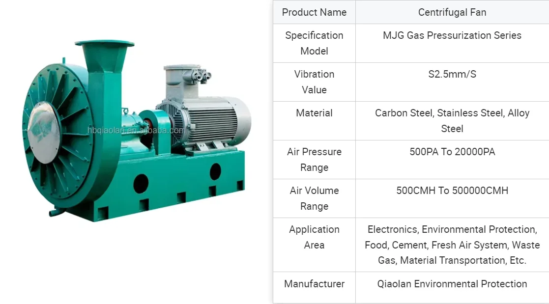 Noise Air Conditioning Blowerdouble, Centrifugal, 380v - detail 22