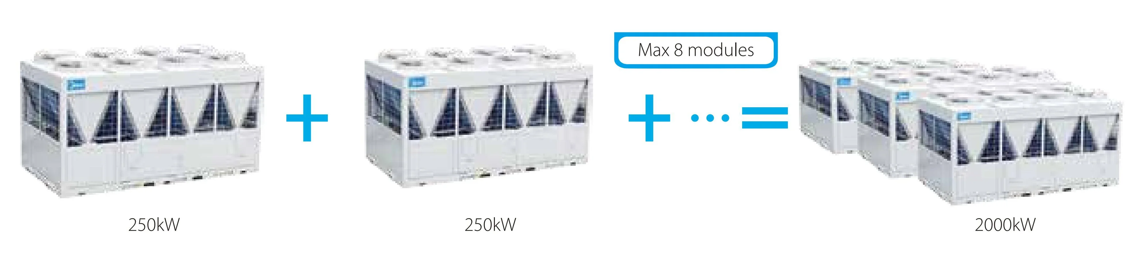 Industrial Water Cooling Chiller, 60KW, 400v, 600~2200RT - detail 16