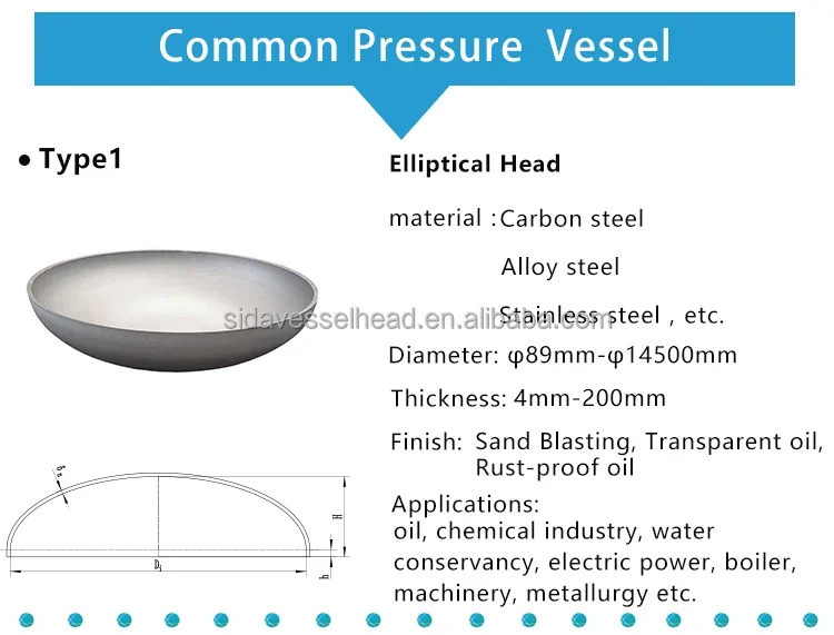 Fittings for Boiler, Stainless, Steel - detail 4