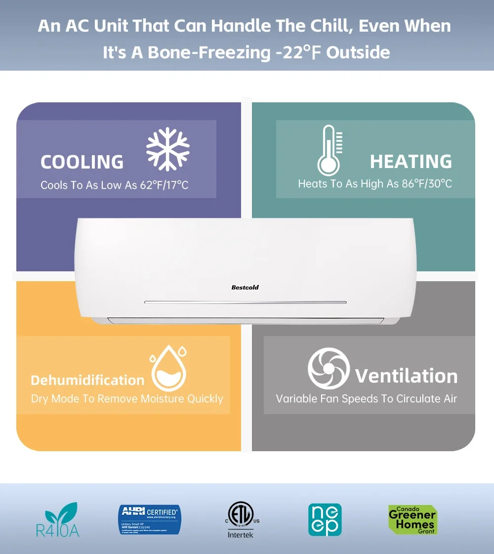 Smart Air Conditioner, 9000BTU 0.75TON, DC - detail 6