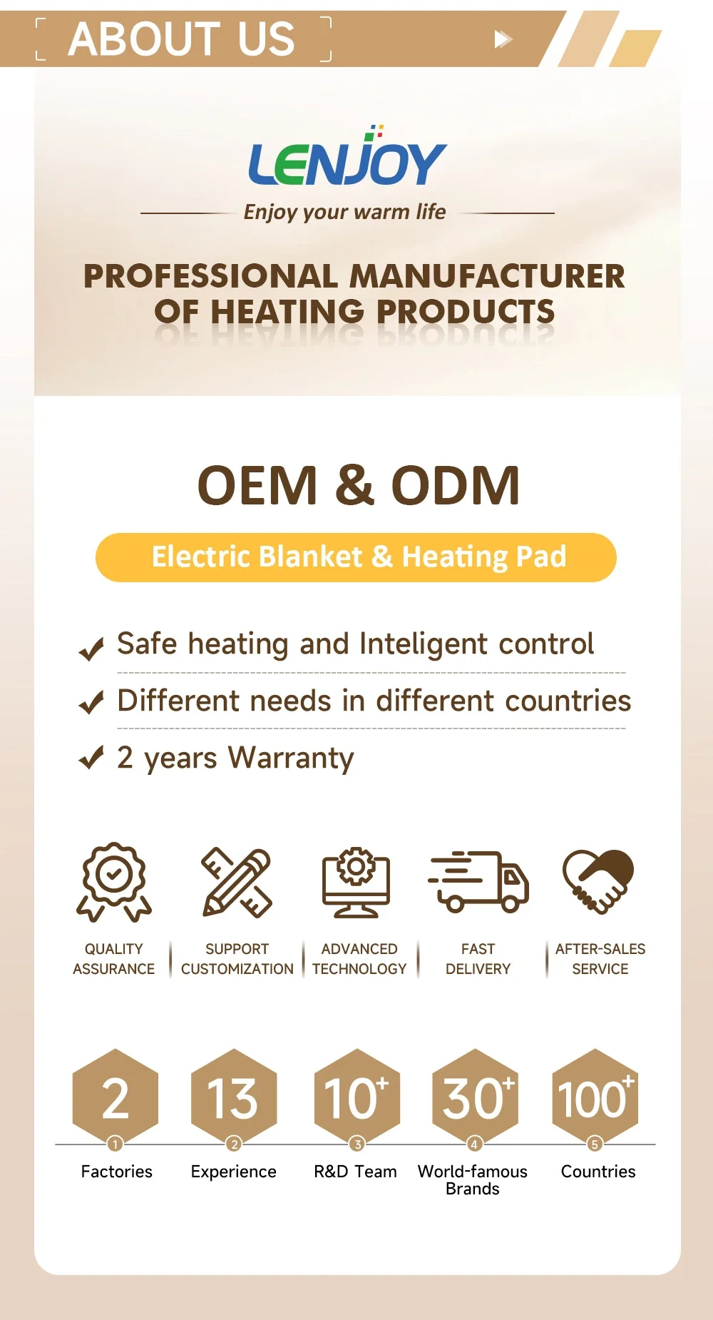 Foot Warmer, 9-Temperature, 230, Electric - detail 20