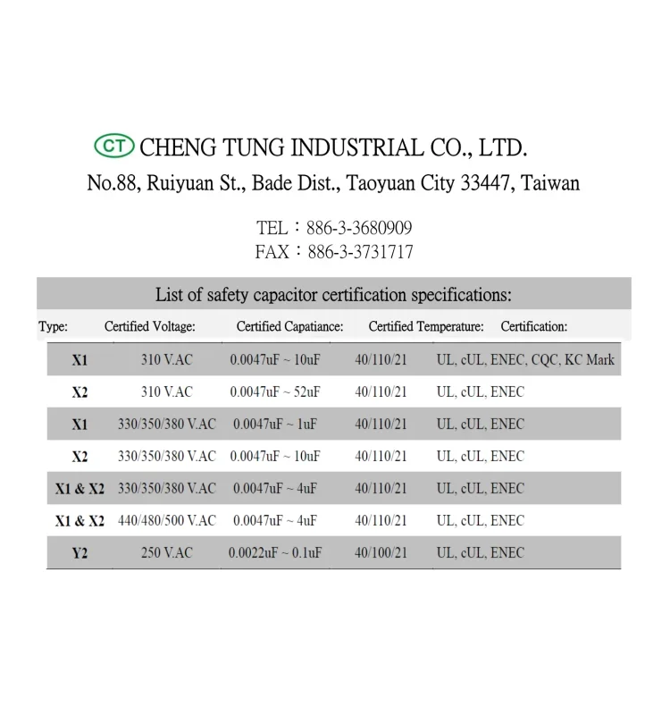 Cbb60 Motor, 14uF, 450VAC - detail 8