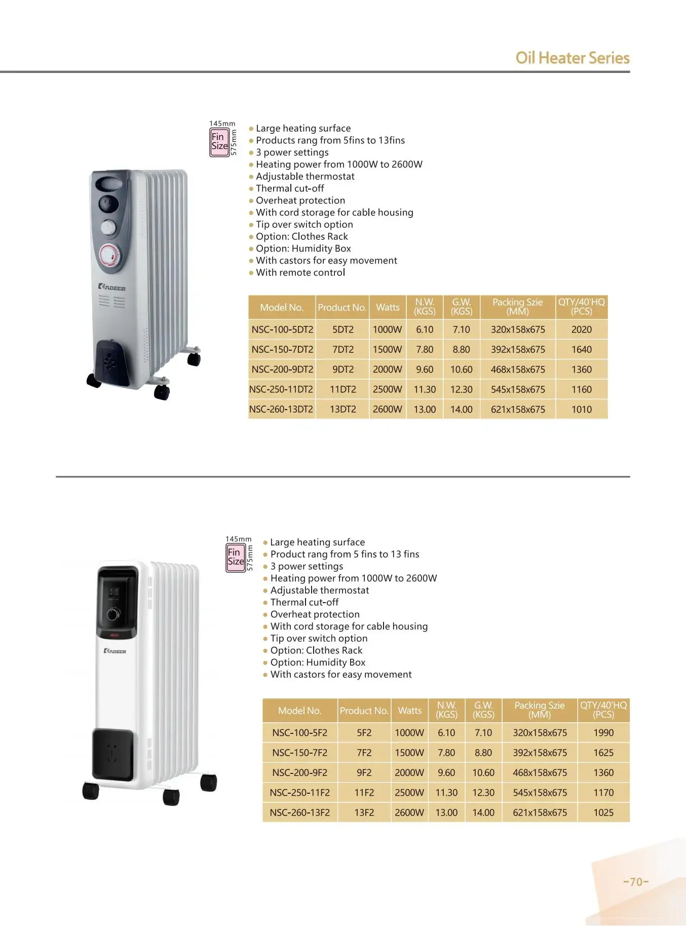 Oil Filled Radiator, 5-15, 1500 W, Metal - detail 2