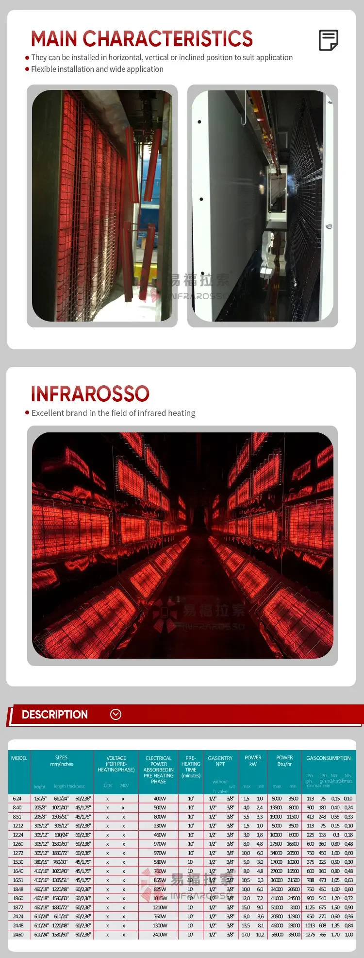 Ceramic Infrared Catalytic Heater, Sh-242a, INFRAROSSO - detail 28