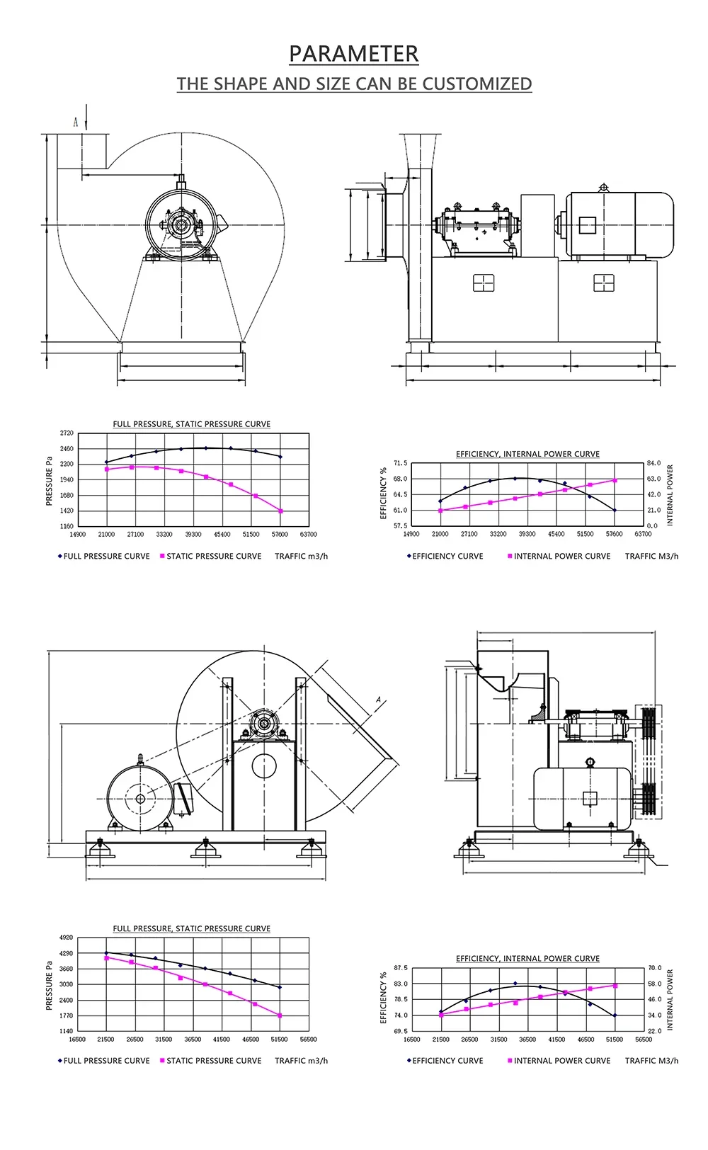 Iron Radial Pressurized Boiler, Cast, Centrifugal, 2.2-110KW - detail 20