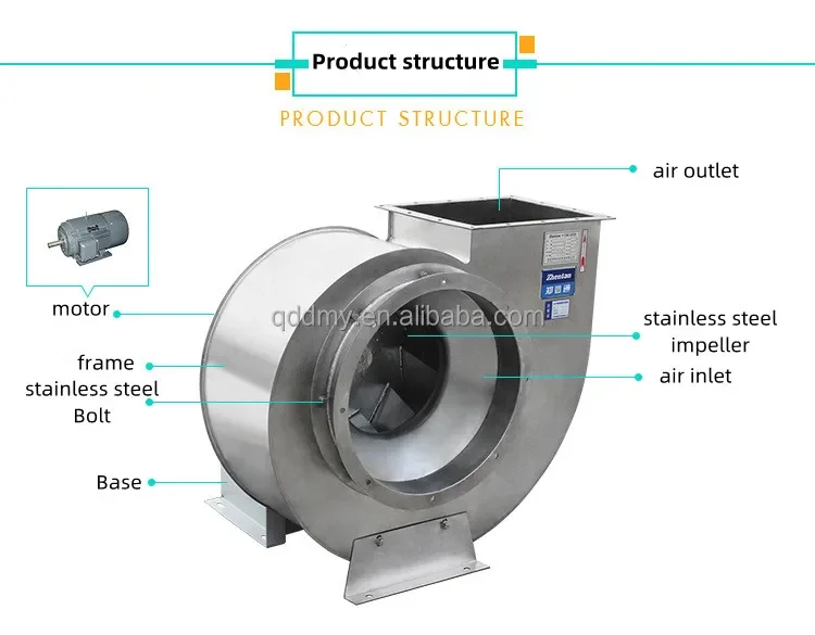 Centrifugal Fan, 4-72, Explosion-proof, Steel, Stainless - detail 10