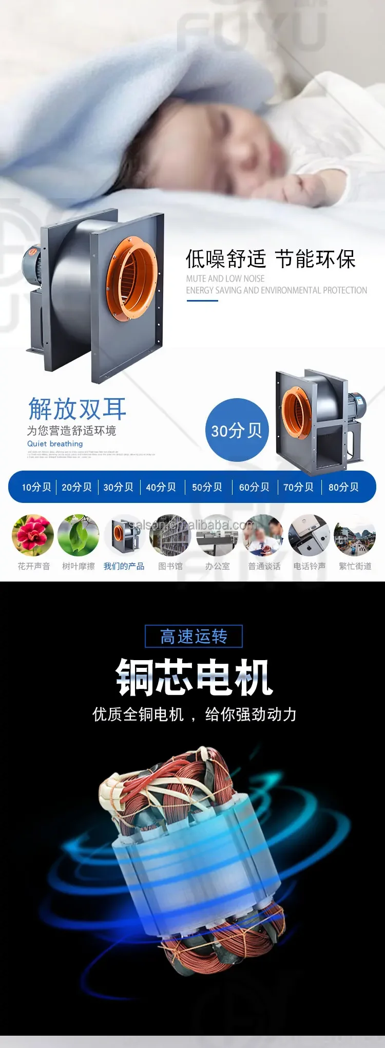 Centrifugal Fan, 4-72, Explosion-proof, Stainless, Steel - detail 6