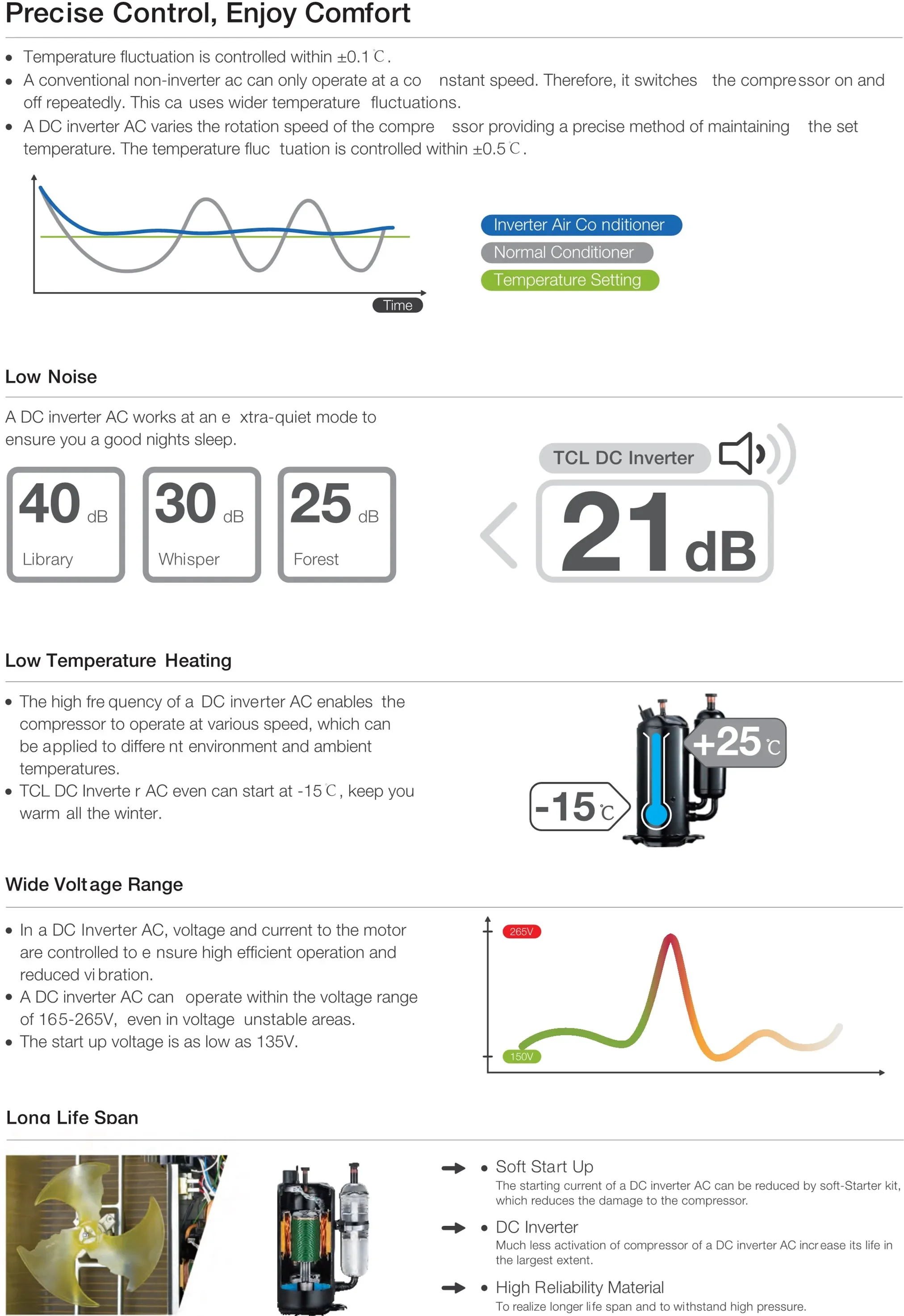 Ceiling Floor VRF Central Air Conditioner, Multi-Split, WiFi Control - detail 10