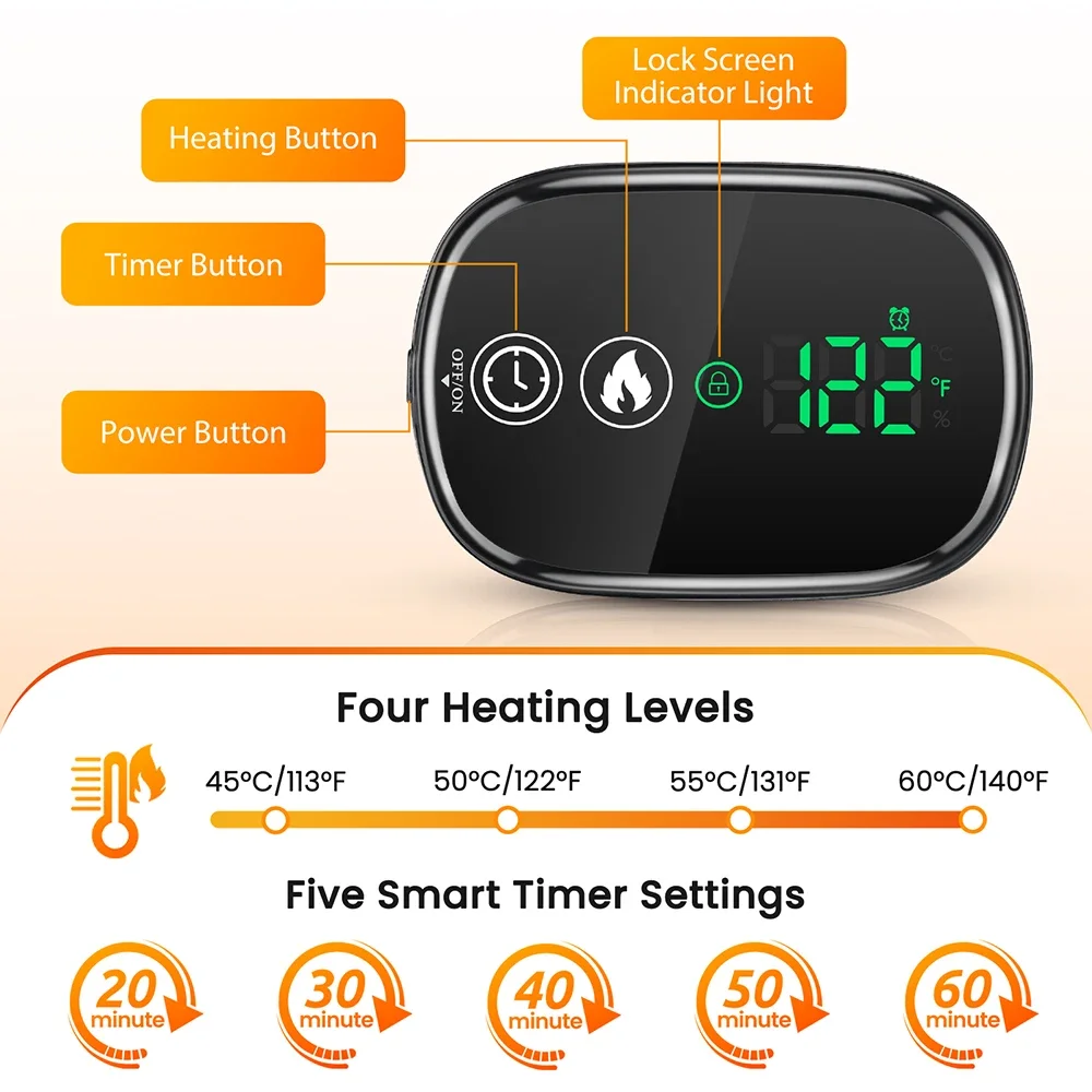 Electric Heated Blankets, Cordless, USB Rechargeable - detail 10