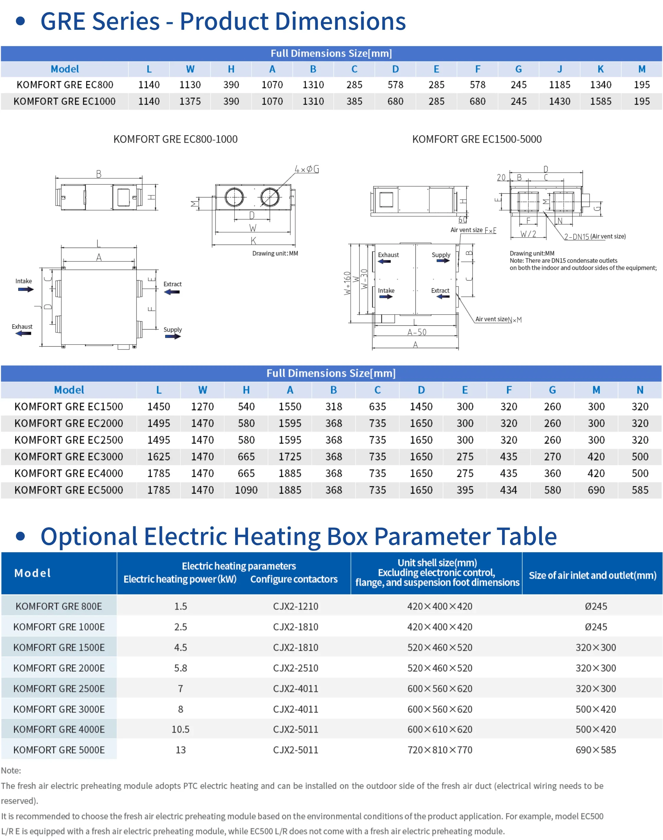 Heat Recovery Unit, KOMFORT, GRE, ERV, HVAC - detail 4