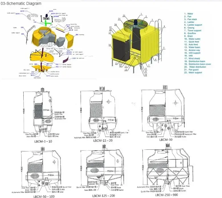 Cooling Tower, FRP, Liangchi - detail 6