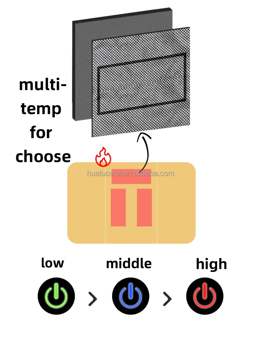 Heated Blanket, 5V, USB - detail 10