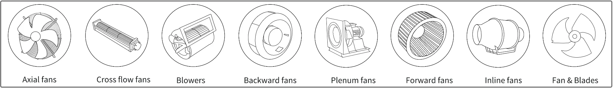 Tangential Fan, LONGWELL, 45mm, 230v, Aluminum - detail 4