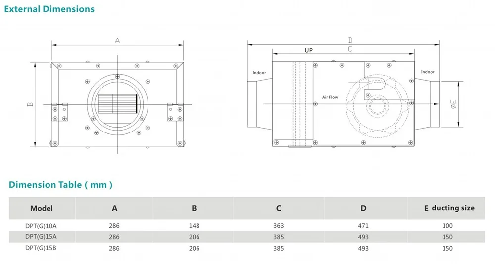 Inline Duct Exhaust Fan, HEPA, 220 V, Corded Electric - detail 8