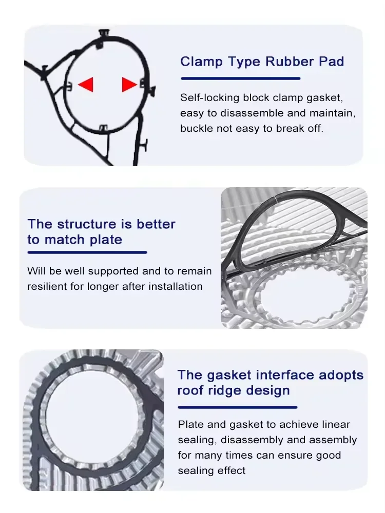 Plate Heat Exchanger, Gasket - detail 8