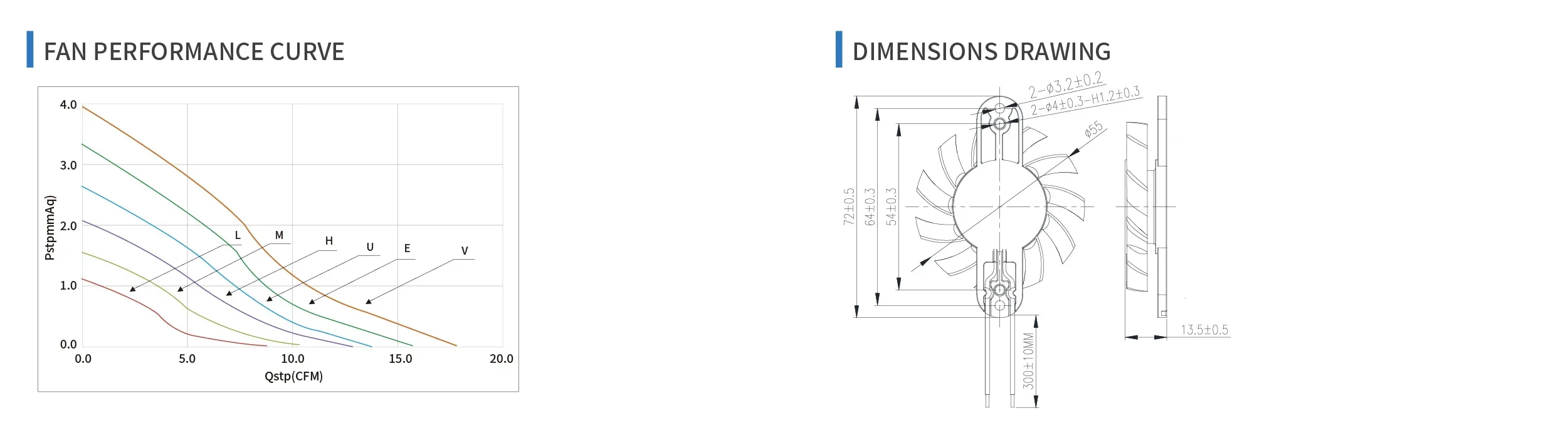 Ball Bearing, IP68, Waterproof, Axial, 12V - detail 14