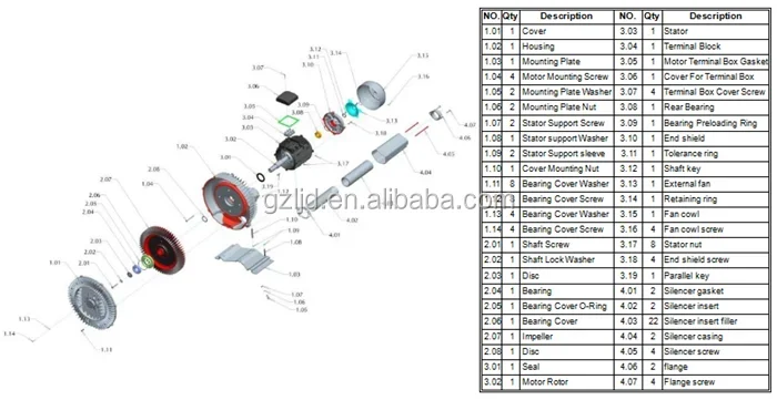Regenerative Air Blower, 220V, 180W - detail 4