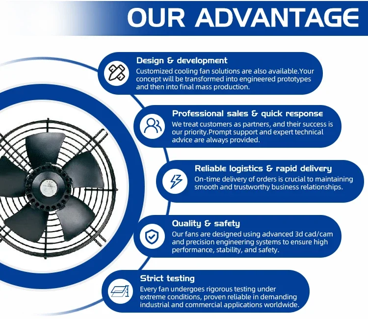 Service Life Coldroom Fan, Axial, 630mm, 300mm, 450mm - detail 28
