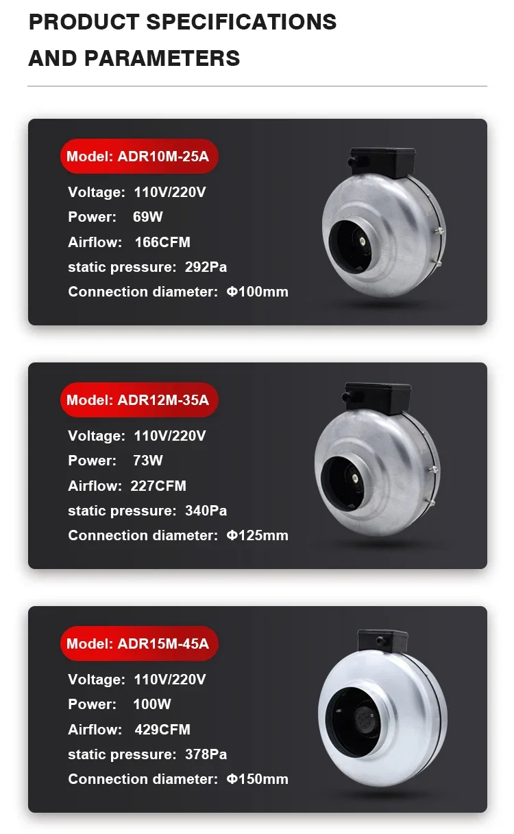 Inline Duct Fan, 250mm, 110V, ABS - detail 8
