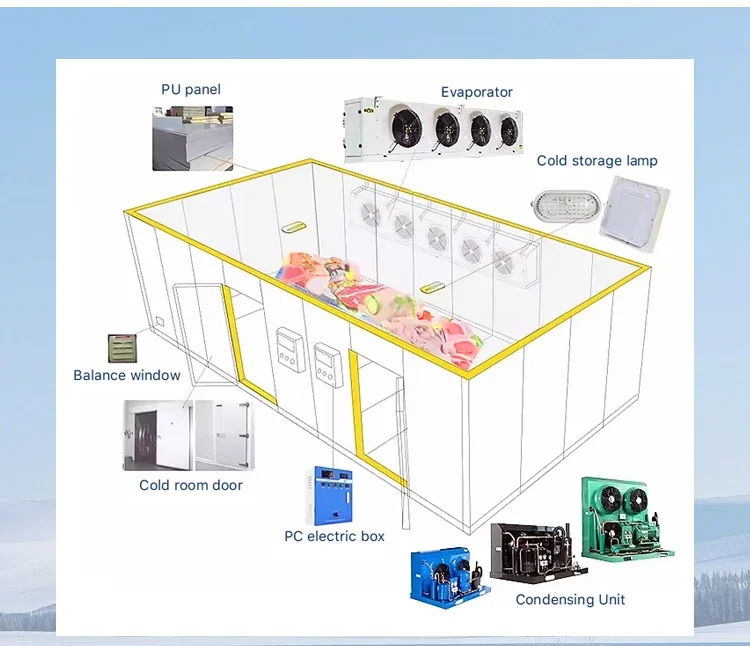 Condensing Unit, R290/380V, Inverter, R454b - detail 8