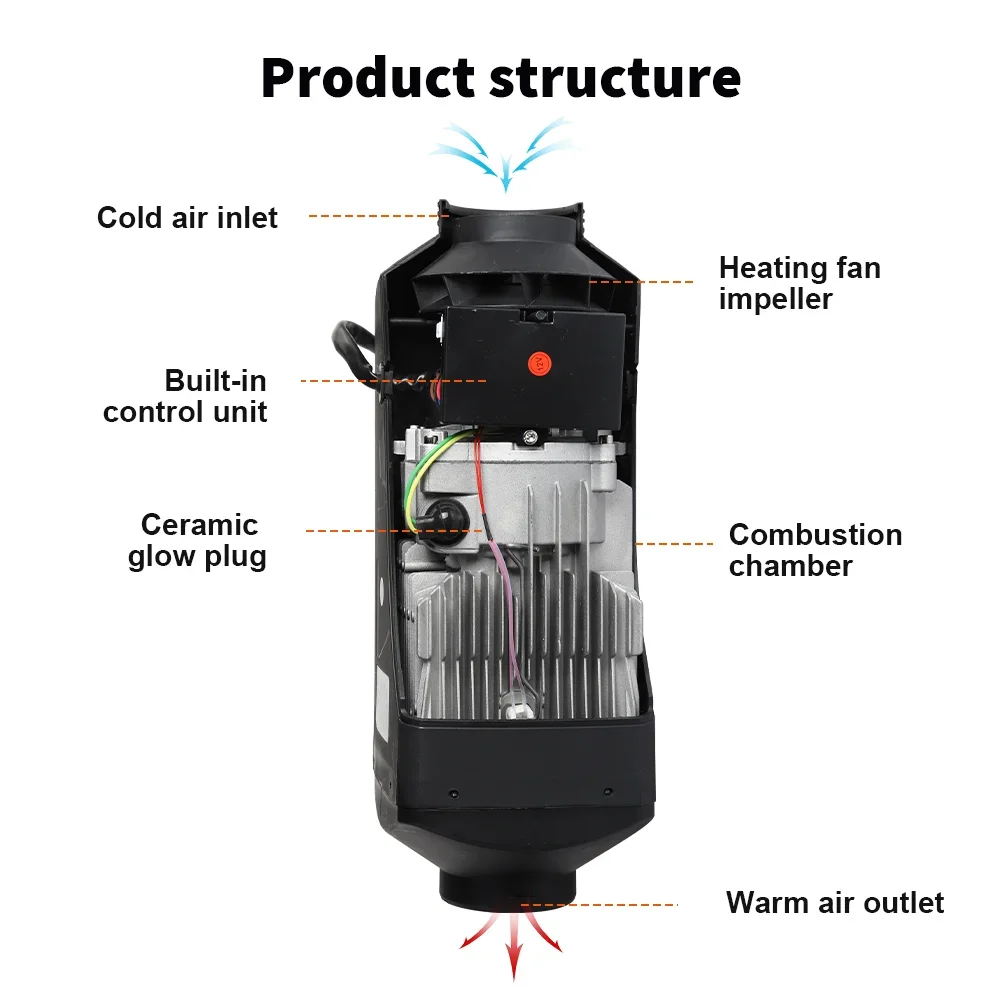 Parking Air Diesel Heater, 12v, 24v, 2kw, 5kw - detail 18