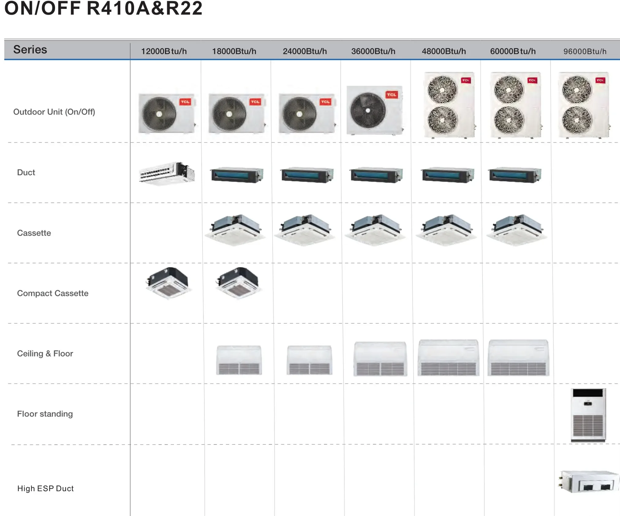 Ceiling Floor VRF Central Air Conditioner, Multi-Split, WiFi Control - detail 14