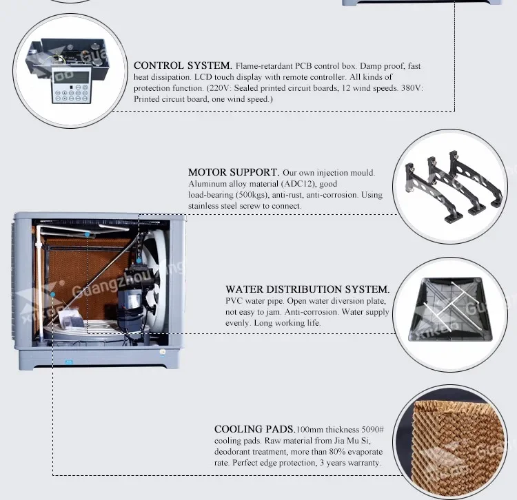 Air Climatizer Evaporative Cooler, XIKOO, 23000m3/h - detail 4