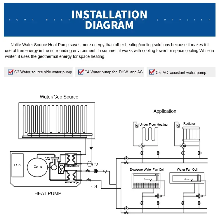 Ground Source Heat Pump, R290, Inverter, DHW - detail 32