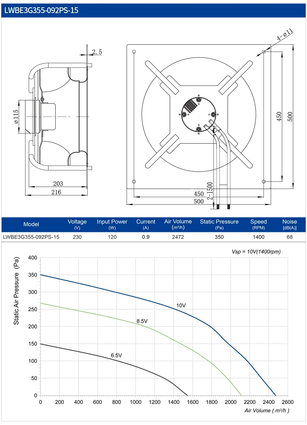 Centrifugal Fan, LONGWELL, 355mm, 230V/440V - detail 18