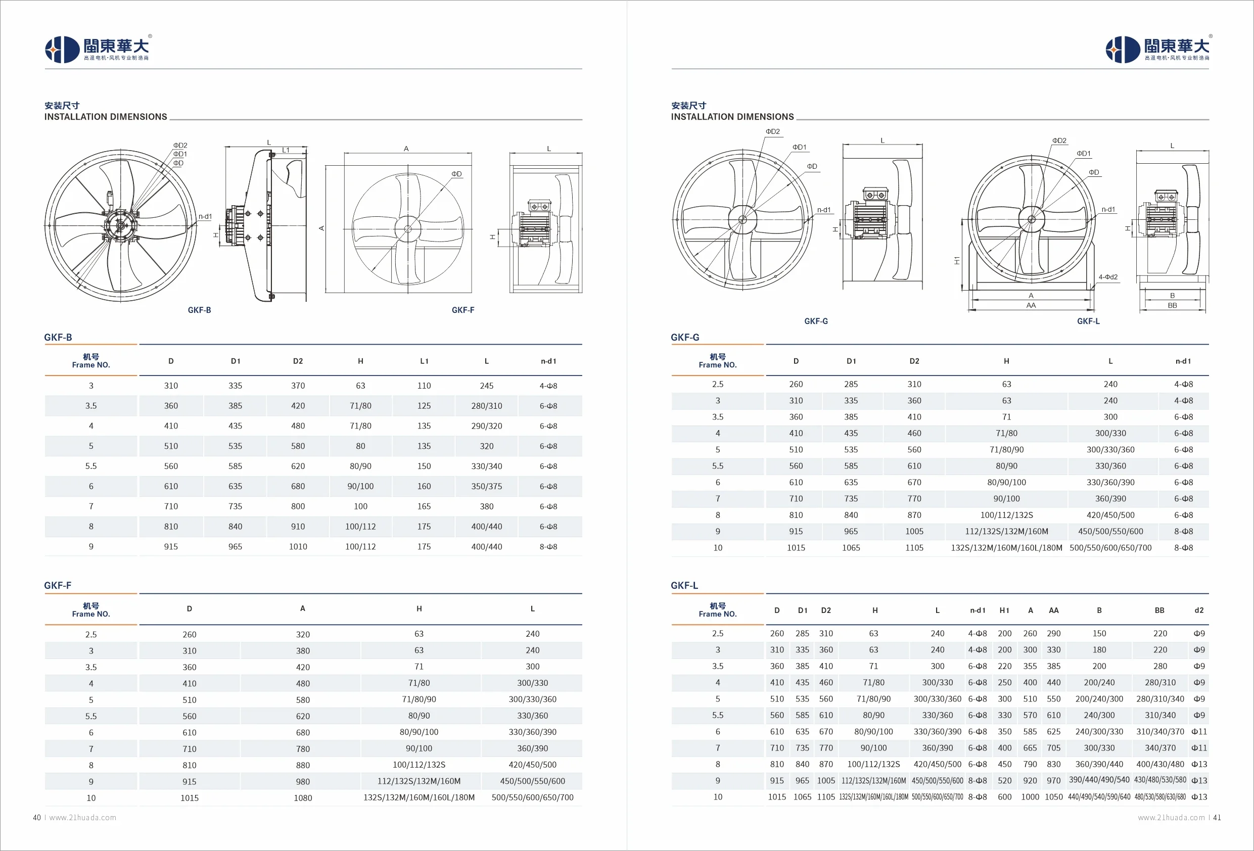 GKF 20 inch High Temperature Axial Fan, Class H, Aluminium, Wood Drying - detail 14