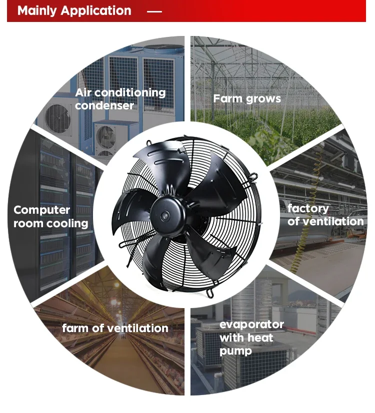Axial Exhaust Fan, 300mm, 350mm, 400mm, 450mm - detail 16