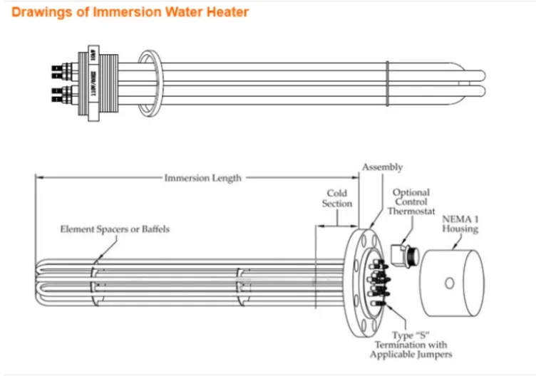 Electric Water Boiler, 415v, 6kw, 9kw, 12kw - detail 2