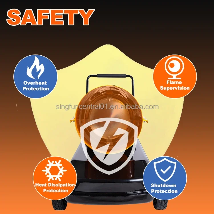Kerosene Heater, 15KW, 220 V - detail 14