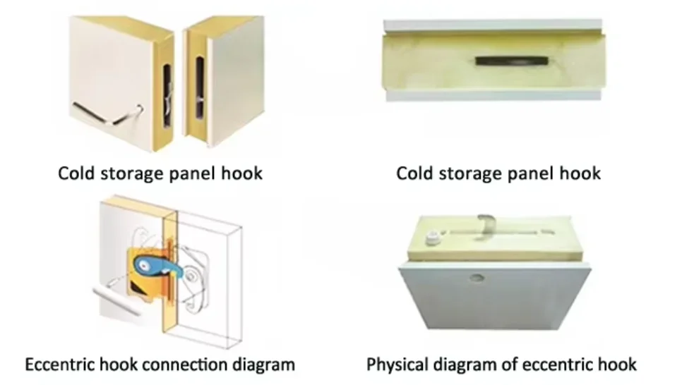 Insulated Sandwich Panel, PIR, Waterproof - detail 14