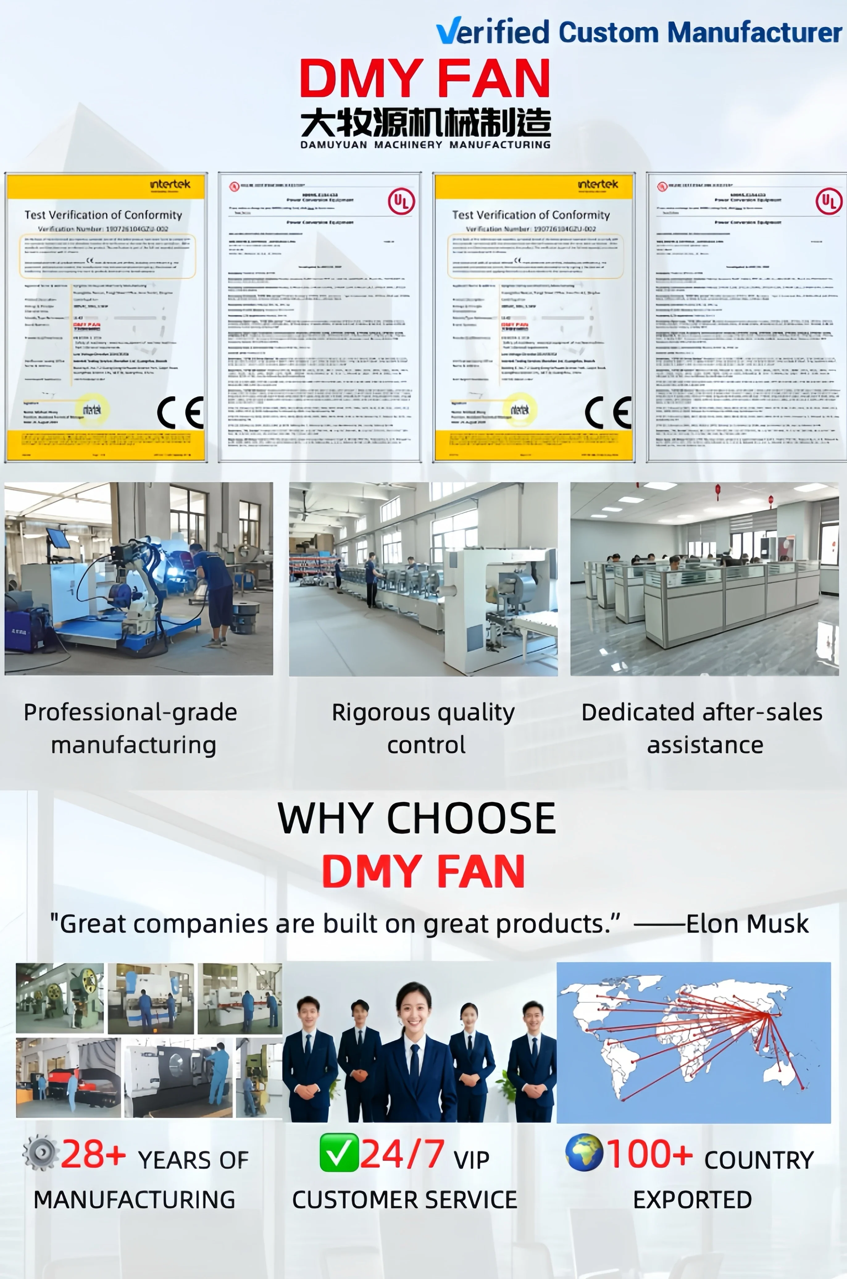 Dmy Axial Fan, Aluminium, 110, Electric - detail 2