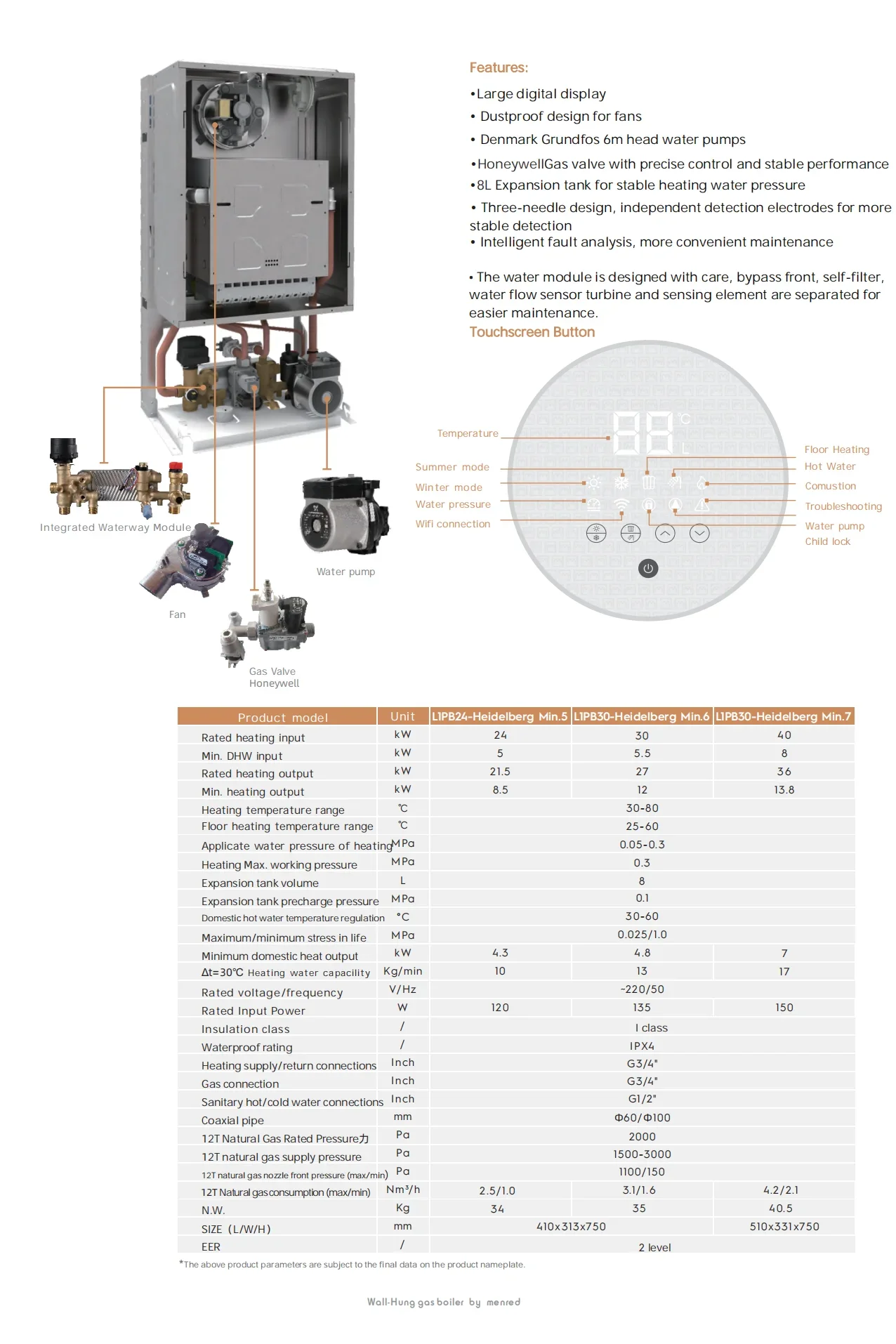 Wall-hung Electric Boiler, 18KW, 20KW - detail 12