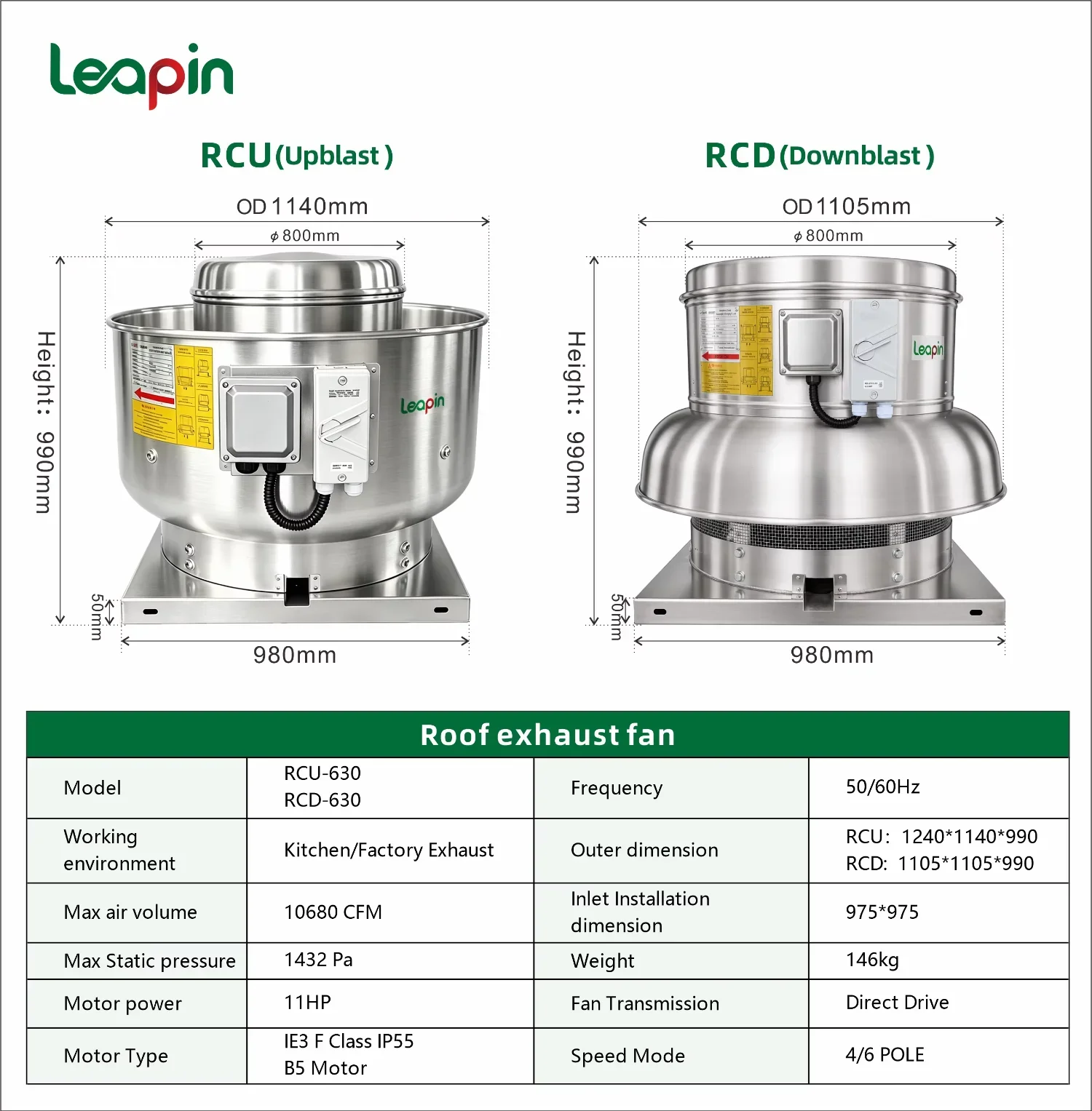 Industrial Roof Ventilator, Centrifugal, 3-Phase, 380V - detail 2