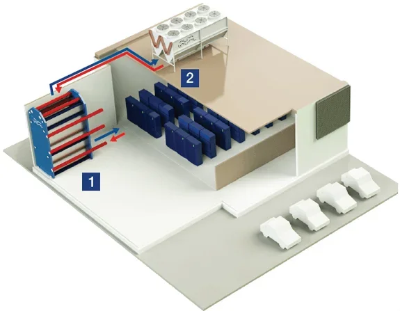 Dry Cooler, 40kw, 60kw, 500kw, 325kw - detail 4