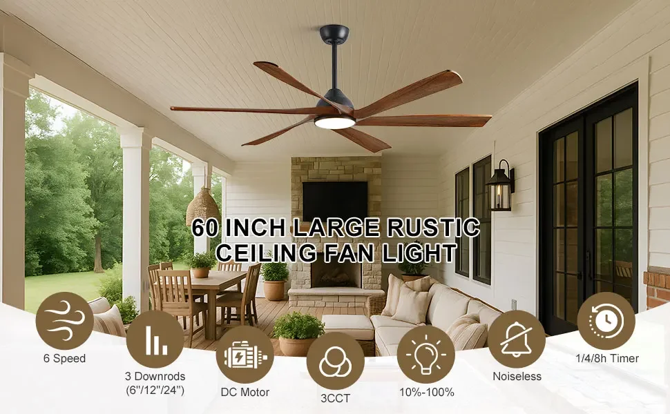 Smart Ceiling Fan, LED, 8282 CFM, 40W(0.05hp) - detail 4