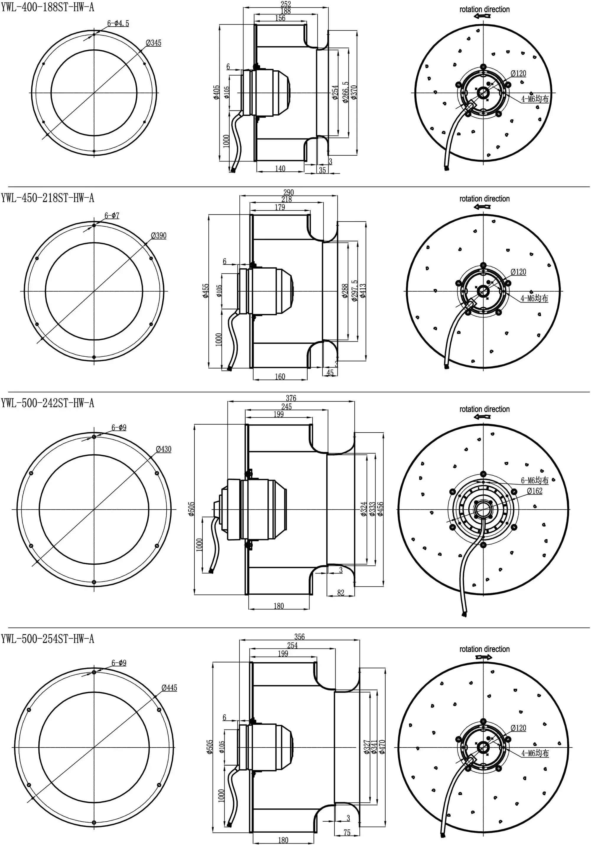 Radial Fans, 190, Centrifugal - detail 10