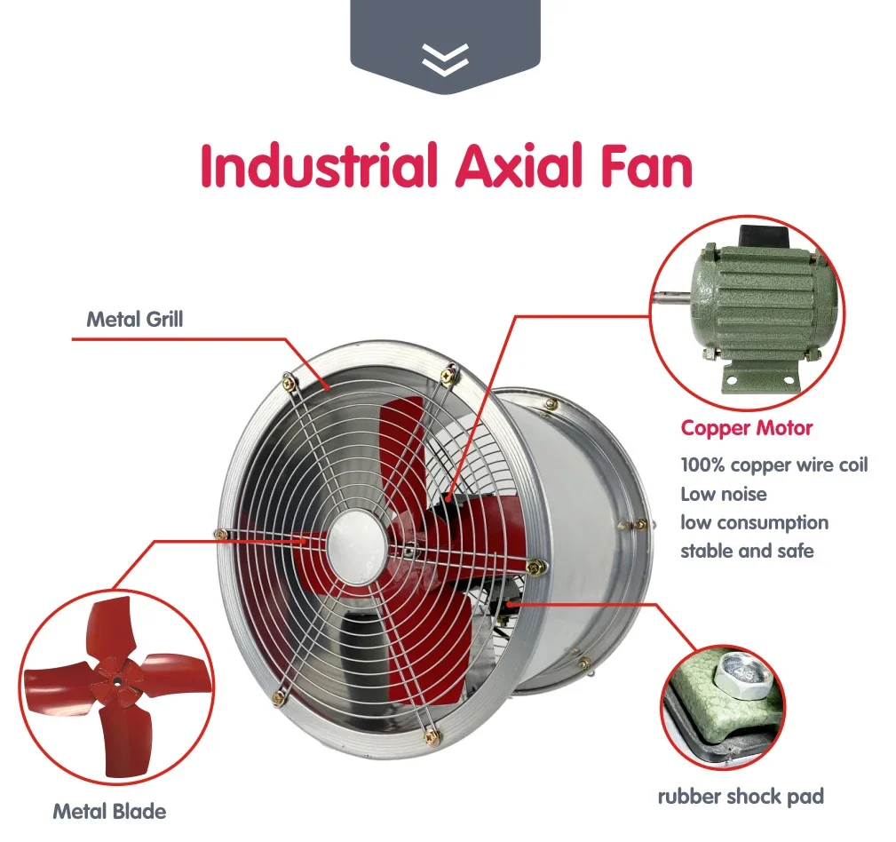 Industrial Ventilation Drum Blower, Cast, AC 220V~240V - detail 2