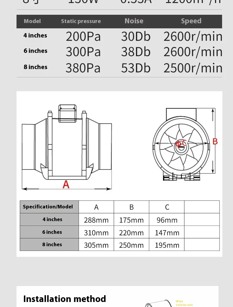 Blower, 4", Plastic - detail 16