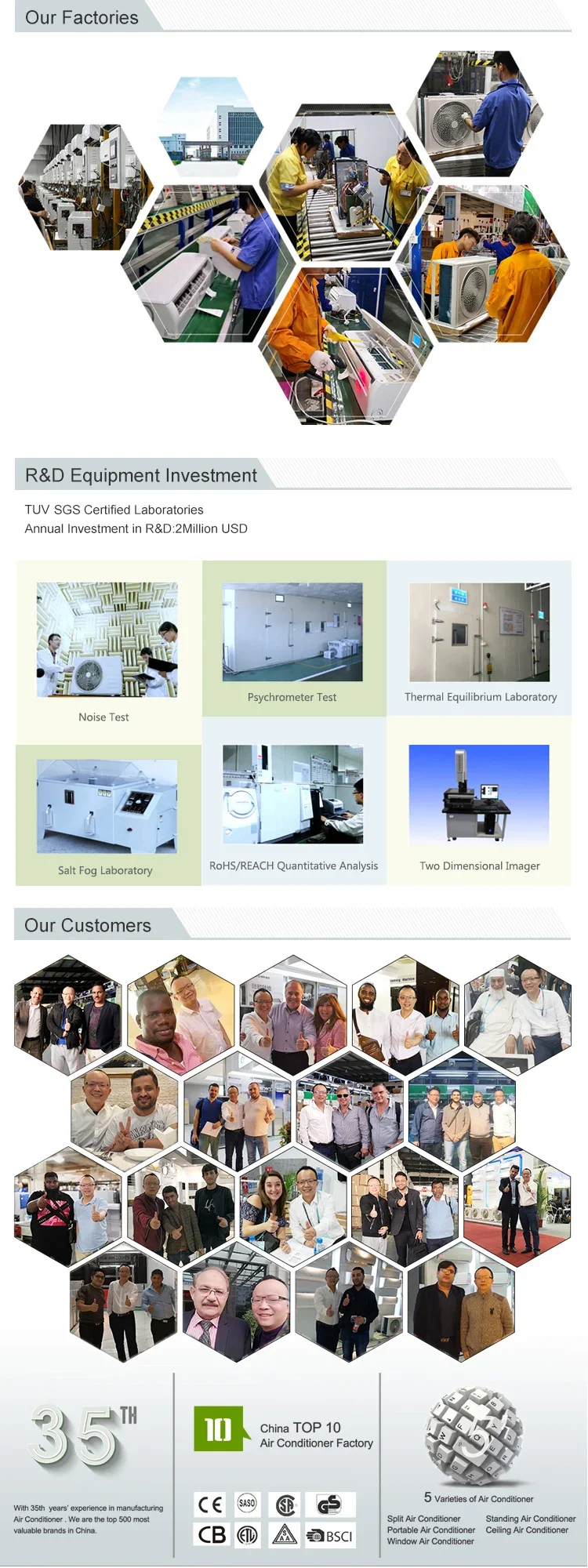 Air Conditioner, Solar, R410A, 9000Btu - detail 26