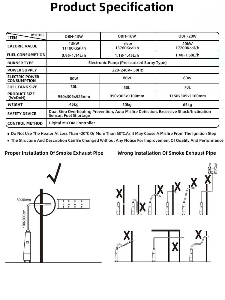 Kerosene Diesel Heater, ≥ 40, Electric - detail 10