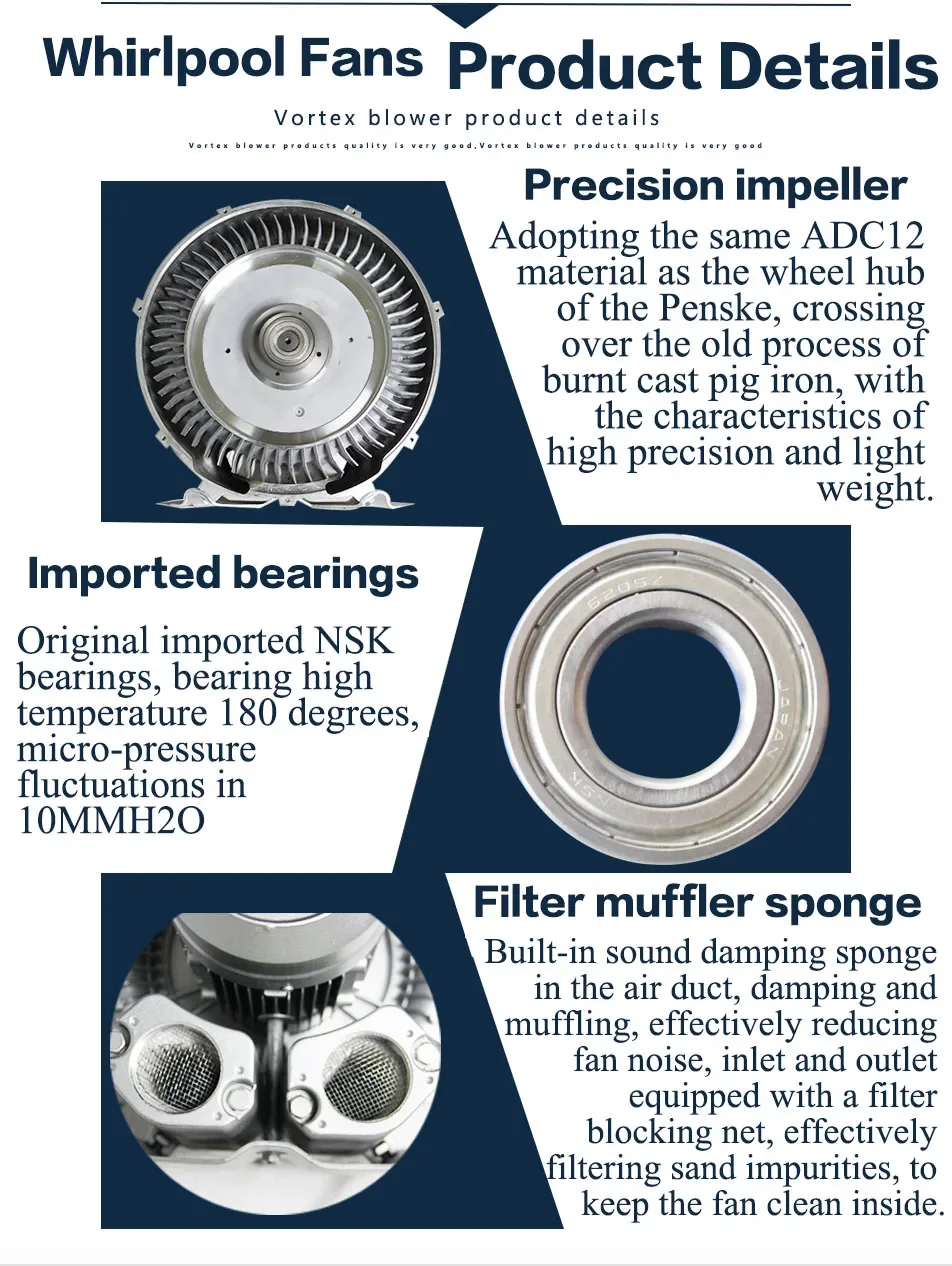 Ring Blower, 830, Radial, 2RB310 - detail 4